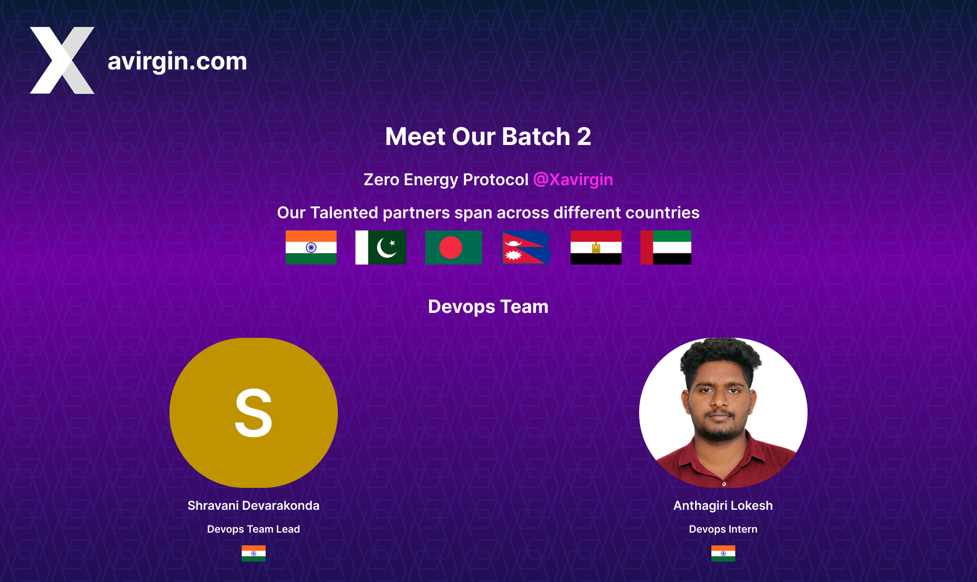 Meet Our Batch 2