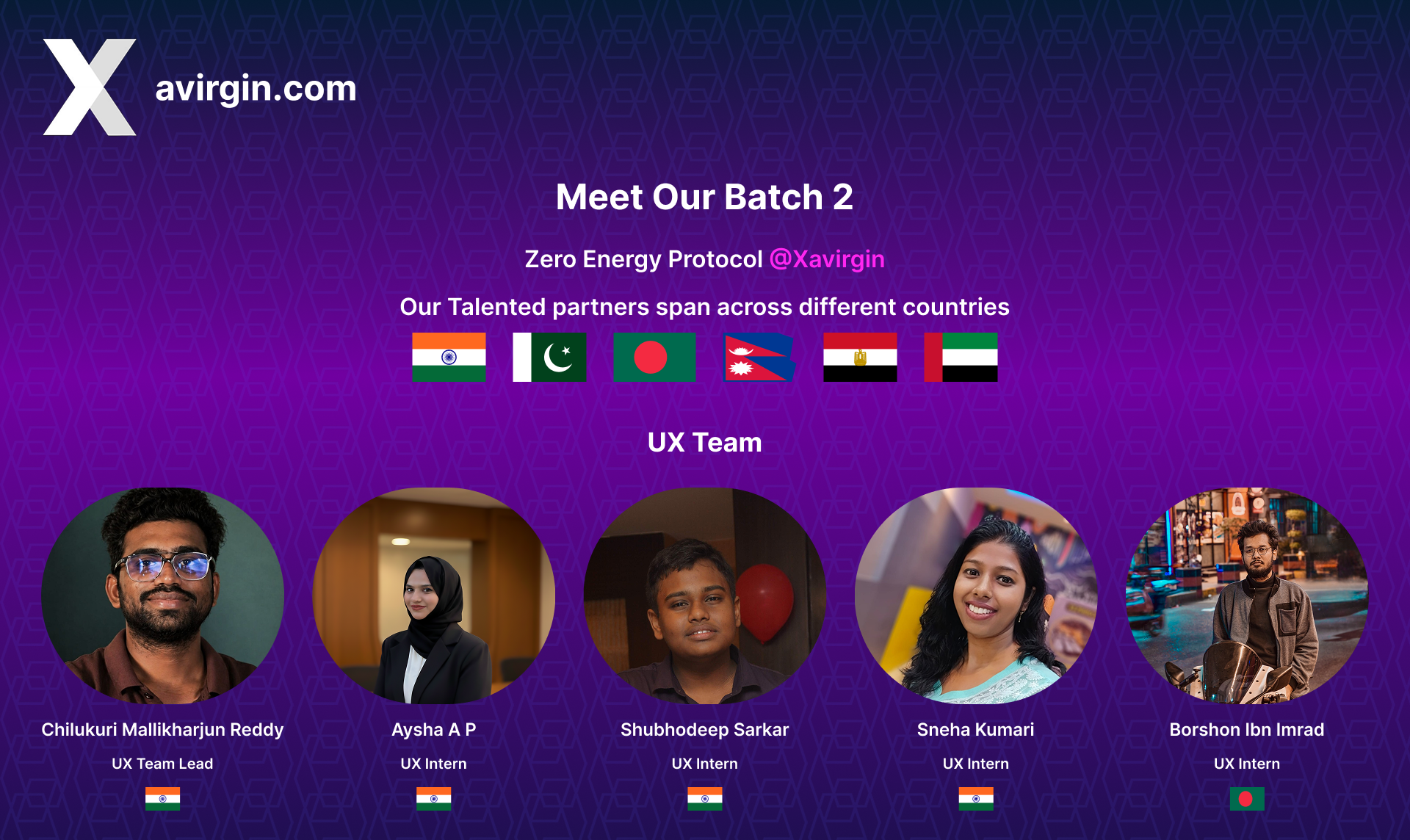 Meet Our Batch 2