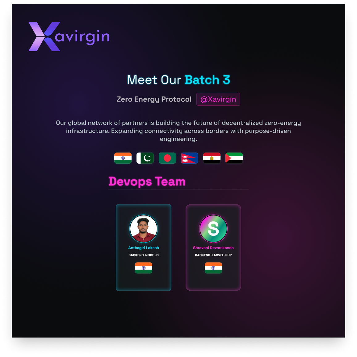 DevOps-Team