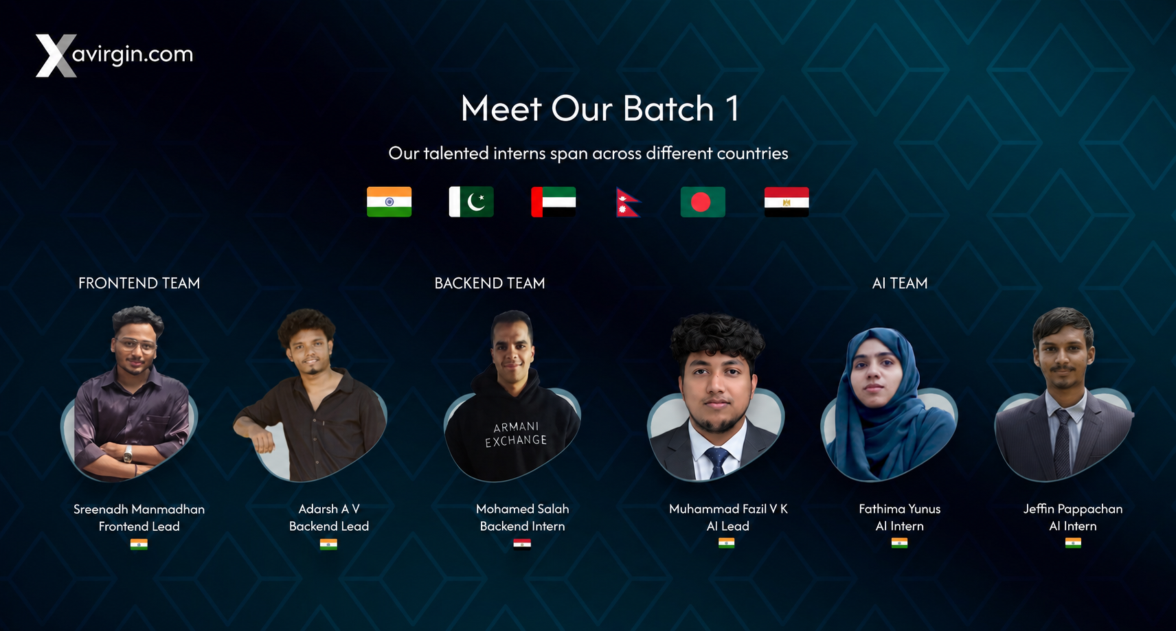 Team Overview