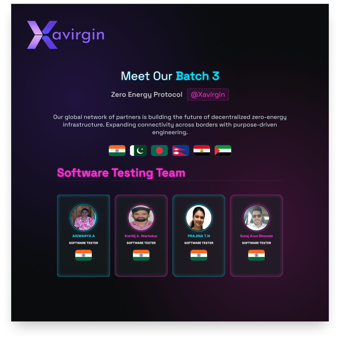 SoftwareTesting-Team